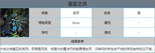 贪婪洞窟2最新手机版 贪婪洞窟2最新手机版