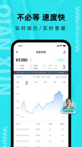 ǧѭ(뽻)v2.2.0 ׿ͼ