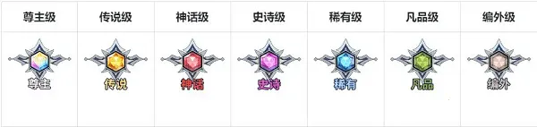 集合吧七骑士(放置卡牌游戏) 集合吧七骑士(放置卡牌游戏)