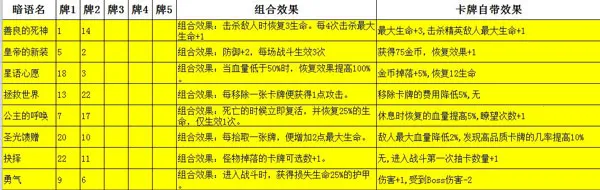 深渊魔塔2025最新版本 深渊魔塔2025最新版本