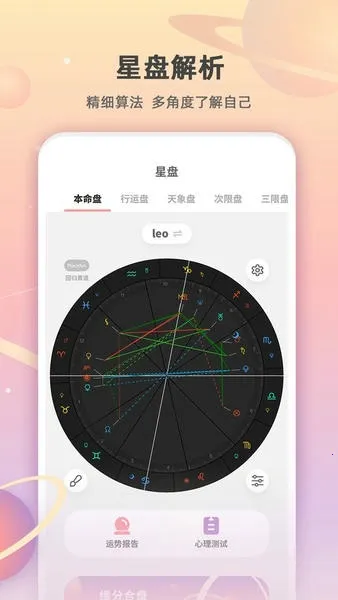 爱占星(星盘占卜) 爱占星(星盘占卜)