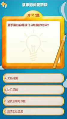 ʳҩž(ʳҩ֪ʶ)v2.0 Ѱͼ