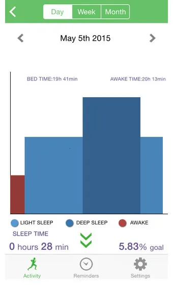 LeFit2025ٷv1.0.10 ׿ͼ