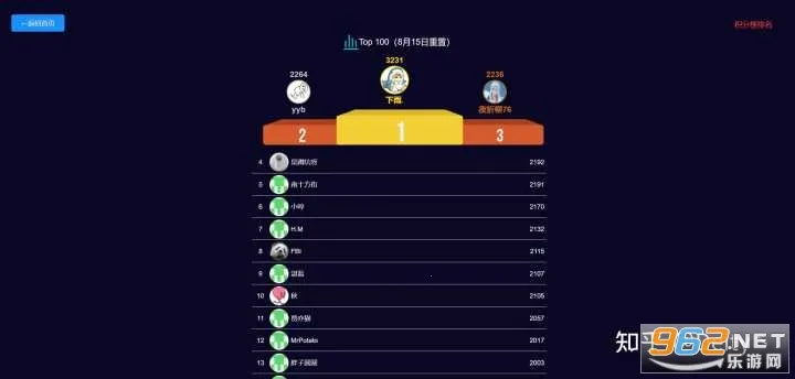 GeoGuessr2025最新版本 GeoGuessr2025最新版本