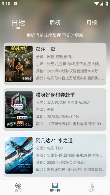 ӣӰӰ׿ֻv1.8.1 Ѱͼ