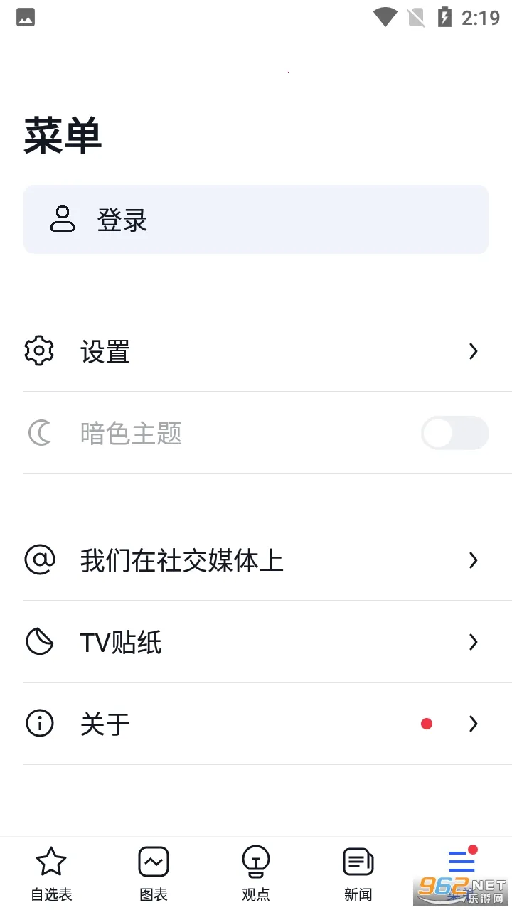 TradingView(ڷƽ̨)v1.20.1.1.943 ٷͼ