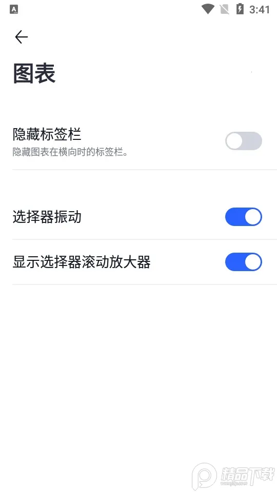 TradingView(ڷƽ̨)v1.20.1.1.943 ٷͼ