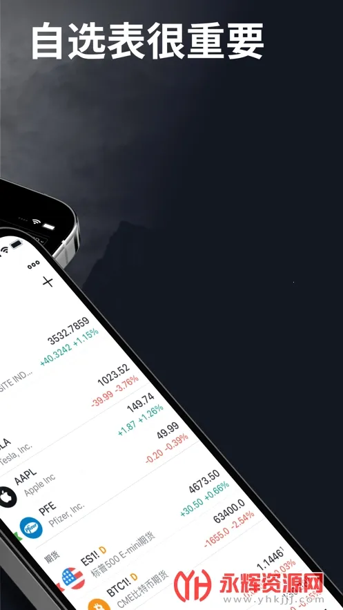 TradingView(ڷƽ̨)v1.20.1.1.943 ٷͼ