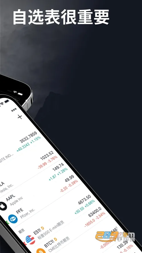 TradingView(ڷƽ̨)v1.20.1.1.943 ٷͼ