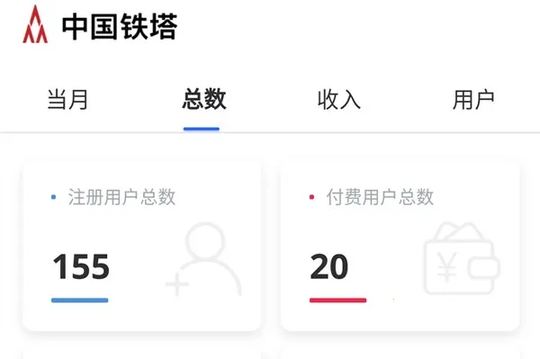 铁塔换电运维(换电运维管理) 铁塔换电运维(换电运维管理)