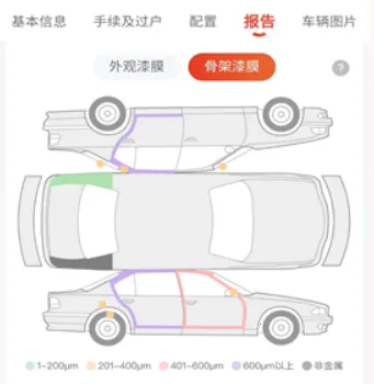 车唯拍二手车拍卖安卓版手机版 车唯拍二手车拍卖安卓版手机版