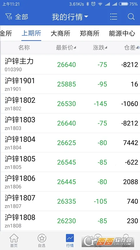 ڻ콢(ڻͶʷ)v5.6.2.0 ֻͼ