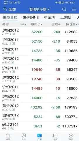 Ԫڻ(ڻƽ̨)v5.6.6 ׿ͼ