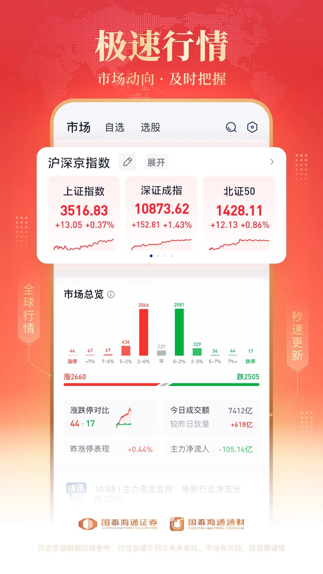 ̩ͨͨ2025ذװv9.87 Ѱͼ