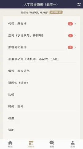 Ӣˢⱦ(Ӣˢ)v1.0.3 Ѱͼ