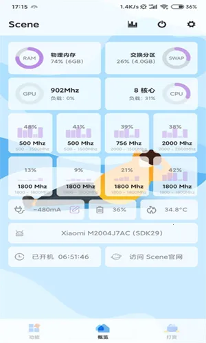 scene֡ʾ(Ϸ֡ʼ⹤)v8.2.0 ٷͼ