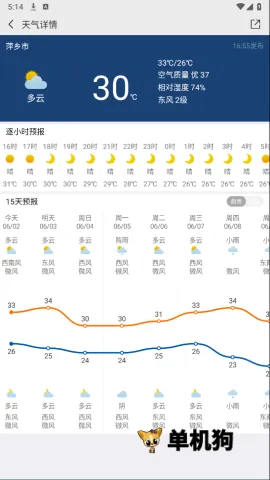 气象天气预报2025官方最新版本 气象天气预报2025官方最新版本