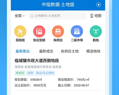 ��ָ��(��������ƽ̨)