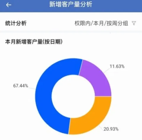 金智CRM(企业办公软件) 金智CRM(企业办公软件)