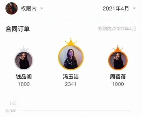 金智CRM(企业办公软件) 金智CRM(企业办公软件)