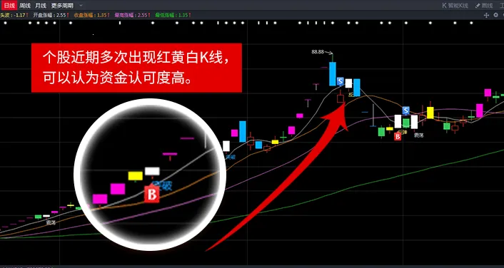股牛牛股票最新手机版 股牛牛股票最新手机版