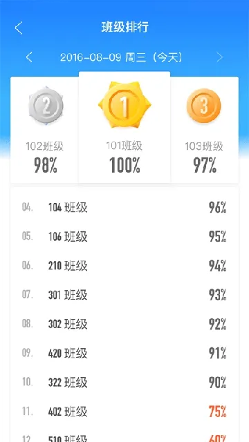 �����ս�(У԰����ƽ̨)v1.31.1 �ֻ����ͼ