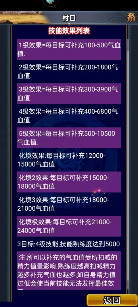 汉风幻想三国OL(三国策略冒险手游) 汉风幻想三国OL(三国策略冒险手游)