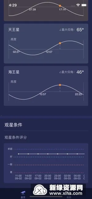 ����ͨ(���Ĺ۲�����)v2.5.0 �ٷ������ͼ