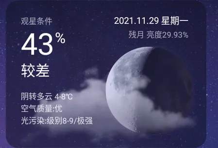 ����ͨ(���Ĺ۲�����)