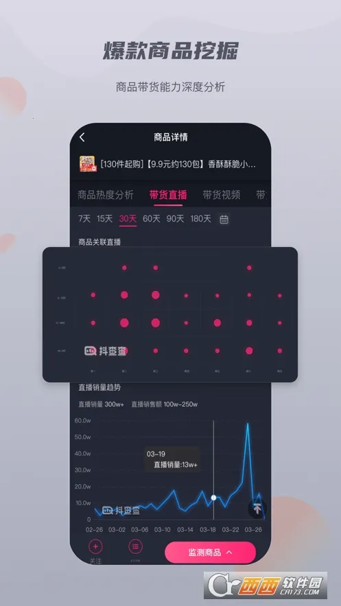 �����(�������ݷ���)v3.0.7 ��׿���ͼ