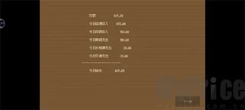 ����ҽ��(ҽ��ģ����Ϸ)