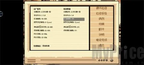 ����ҽ��(ҽ��ģ����Ϸ)