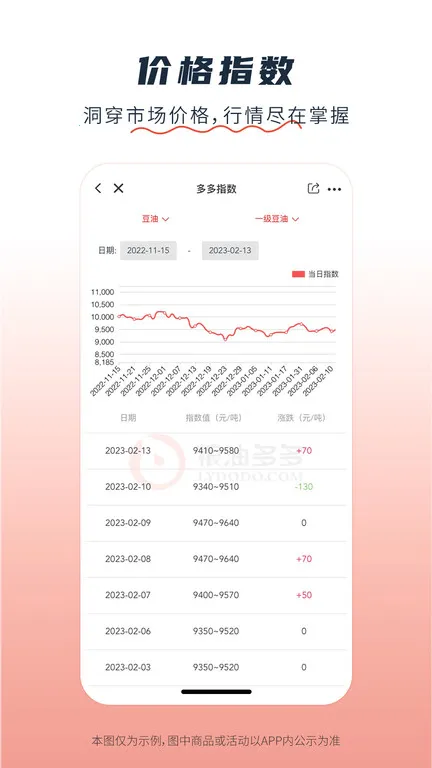 ���Ͷ�ల׿���ֻ���v2.4.3 �ٷ������ͼ