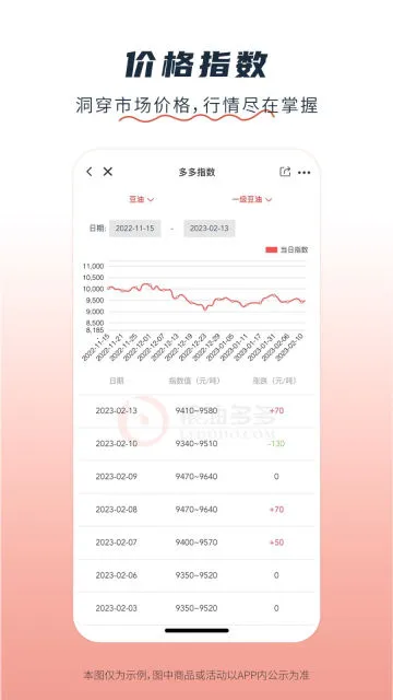 ���Ͷ�ల׿���ֻ���