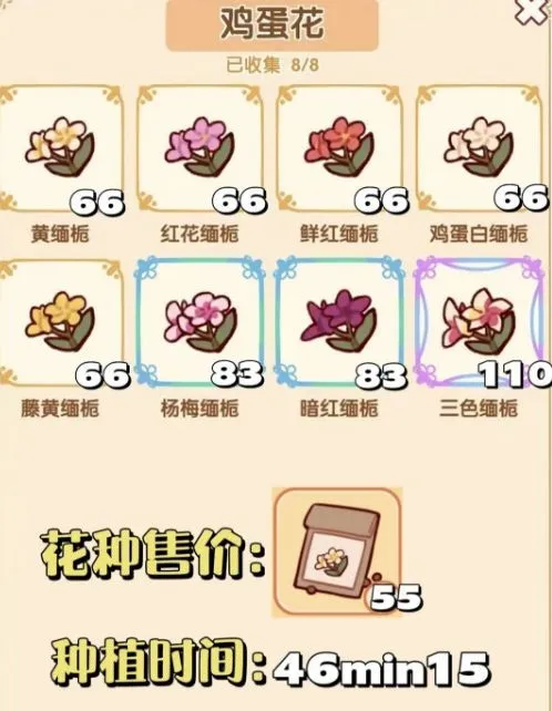 �ҵ�����ʱ���Ͼ�����(���о�Ӫ����)