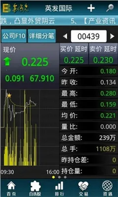 �������������ֻ���v8.5.1 ��׿���ͼ