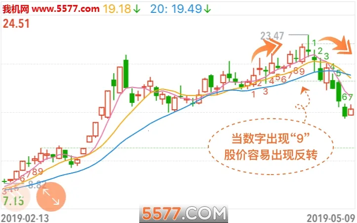 ���ƹ�2026���°汾v7.5.5 ��׿���ͼ