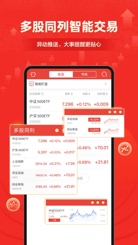 ����֤ȯ(֤ȯ��������)v8.4.2 �ٷ������ͼ