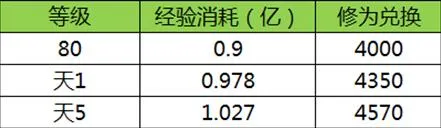 �����һ�2026�ٷ����°汾