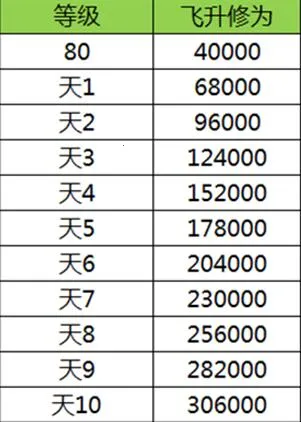 �����һ�2026�ٷ����°汾