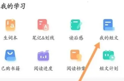 �ȱ�����(Ӣ���Ķ�ѧϰ)