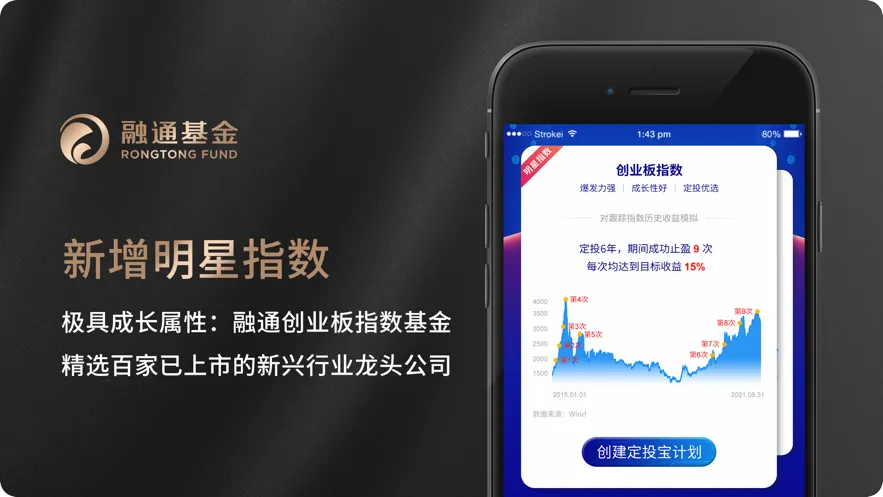 ��ͨ��Ͷ��(�����������)