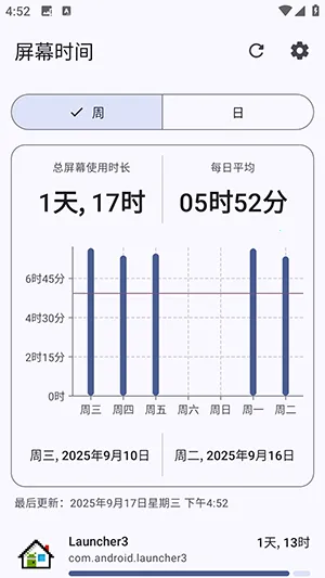 screentime2026�ٷ�����