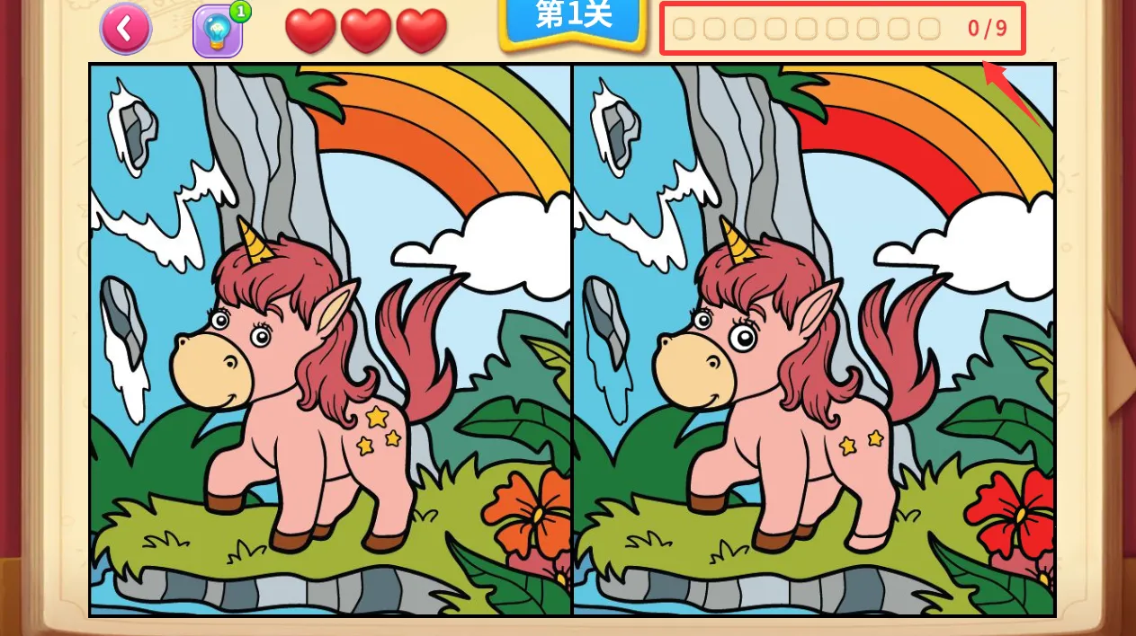 һ��ͼ�Ҳ�ͬ�����ֻ���