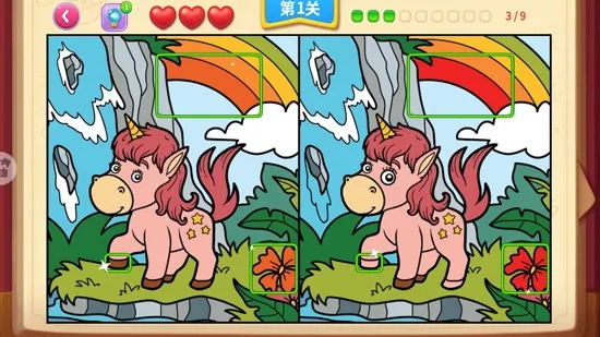 һ��ͼ�Ҳ�ͬ�����ֻ���