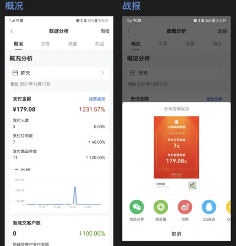 ����΢�̳�