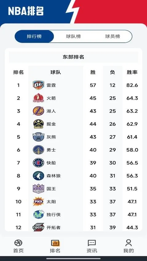 ��ְ������v1.0.2 ��Ѱ��ͼ