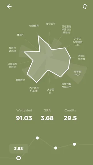 ΢����v4.2.6 ��Ѱ��ͼ