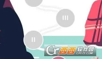 ����ð�������ֻ���