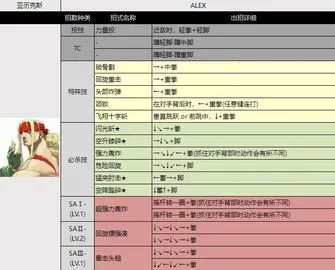 �ְ�32026���°汾